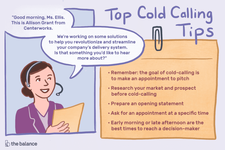 What is Cold-Calling: The Power of Personalized Communication?