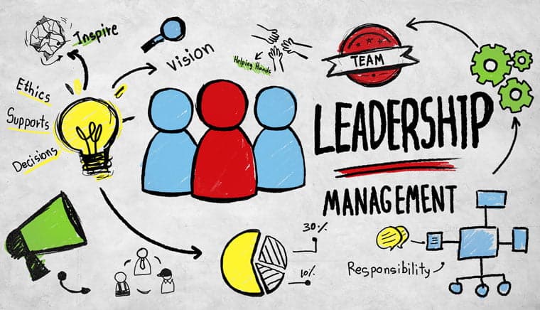 BPO Leadership Development Programs